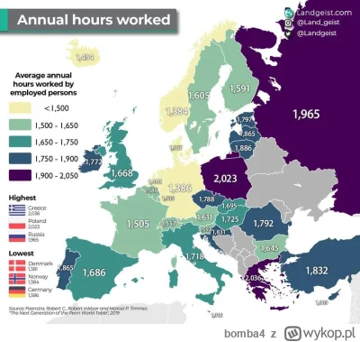 bomba4 - @MirekStarowykopowy: bo dobrobyt bierze się z ciężkiej pracy. Musimy pracowa...