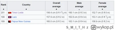 SMITH - >you are big man

@Kasahara: to mówisz że wakacje spędzasz w Timorze, Laosie?...