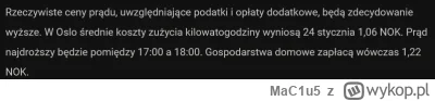 MaC1u5 - @kapitan-zbik-90: No faktycznie, 0,45zł w szczycie cena za kWh w Polsce śred...