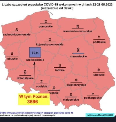 KW23 - #szczepienia
#covid19
#koronawirus
#statystyki
#wielkopolska