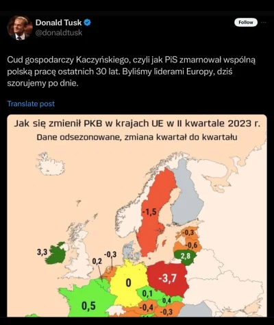 ziemba1 - GUS zrewidował spadek w 2 kwartale z -3,7% na... +0,3%. W 3 kwartale było t...