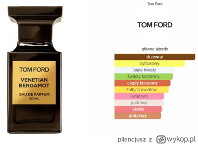 pilencjusz - #perfumy 

Cześć,

Moglibyście mi pomóc z wyceną Tom Ford venetian berga...