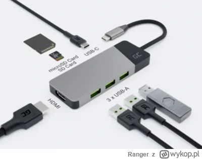 Ranger - Jaką "stację" dokującą z zasilaniem polecacie? 2x USB-A (choć fajnie, gdyby ...
