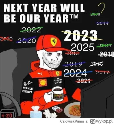 CzlowiekPuma - #f1 ( ͡° ͜ʖ ͡°)