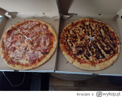 krucjan - Wczorajszy posiłek: 
Pizza i jeszcze kebanol był ale nie mam zdjęcia. 
#jed...