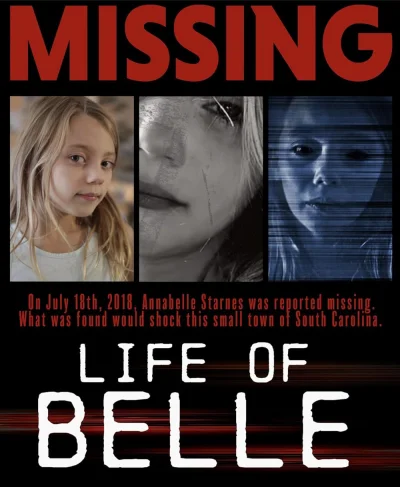 Aperitiff - Life of Belle (2023) - jeden z lepszych #foundfootage jakie ostatnio widz...