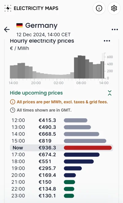 konradpra - @kupsztalus_maximus: dziekuje, jest coraz lepiej. Na szczęście taniej niż...
