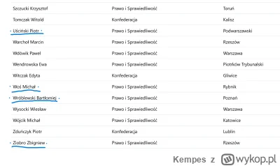 Kempes - @Kempes .....