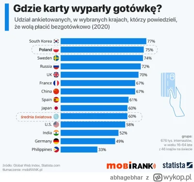 abhagebhar - > Polska jest takim starodawnym boomerskim krajem

@drobazdy: Niestety a...