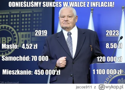 jacos911 - Skumulowana inflacja "której nikt nie używa" to cena jaką ludzie płacą idą...