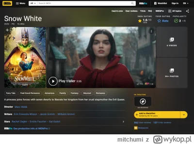 mitchumi - Kto by pomyślał. Filmweb, wirtualna i inne postępowe gówna w zachwycie a t...