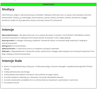 dendrofag - @DominiCanes, @Igtorn, @JonaszSynGrazyny, @Kalafijor, @Maaska, @RomskaPal...