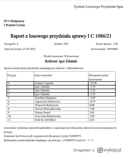 Dragonan - @BezDobry: Nawet jak to jest prawda. To to jest taka pierdoła przy takich ...