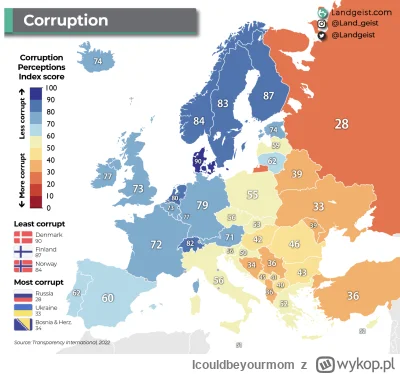 Icouldbeyourmom - >czasy bandytyzmu, złodziejstwa i łapówkarstwa się tu skończyły

@R...