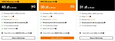 jednorazowka - @rzepamalinoa: https://www.orange.pl/view/oferta-na-karte