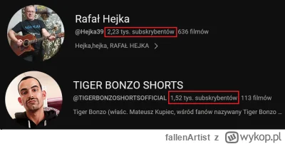 fallenArtist - Akat śmiaś mi się chce, bo Rafał Hejka ma więcej suprów niż nie i jedn...