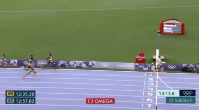 raul7788 - #paryz2024 #paryz2024wyniki

297/329

🏃‍♂️lekkoatletyka 5000m mężczyzn 

...