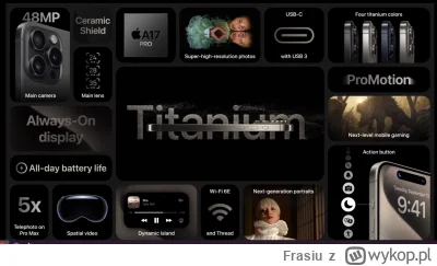 Frasiu - Podsumowanie iPhone 15 pro

#apple