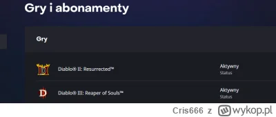 Cris666 - Czy posiadacze D2 Lod dostawali za darmo Res ? bo na moim koncie Battlenet ...