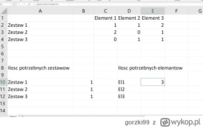 gorzki99 - @pawelpaweld: Zalezy ile tych zestawow i elementow. Jak nieduzo to prosta ...