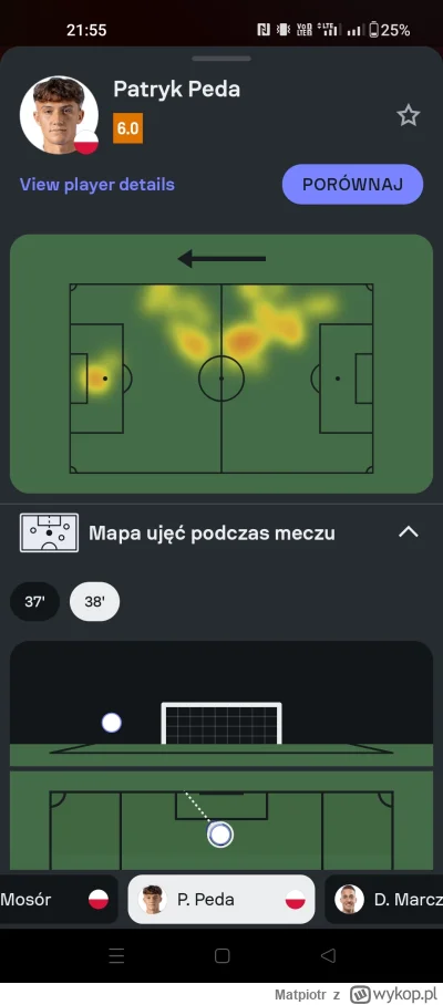 Matpiotr - Peda to półprawy obrońca, czy jakiś kuźwa pomocnik?
#mecz