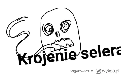 Vigorowicz - Krojenie selera

#rozgrywkasmierci #przegryw #narkotykizawszespoko #warz...