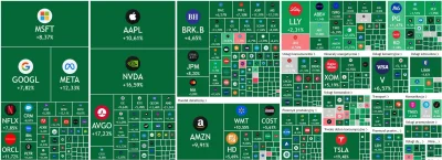 SorryGregory - Panie TUSK proszę otworzyć GPW na 2h od 22:00 do 00:00, będziemy odrab...