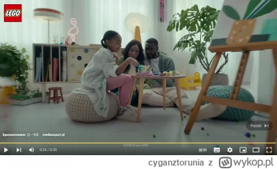 cyganztorunia - @cyganztorunia: