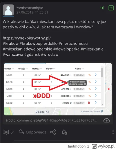 fastmotion - @Herubin: statystyki sratystyki, rynek już się załamuje. W Krakowie bańk...