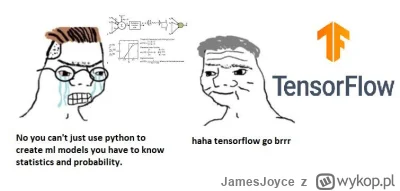 JamesJoyce - #programista15k #it #sztucznainteligencja #ai
