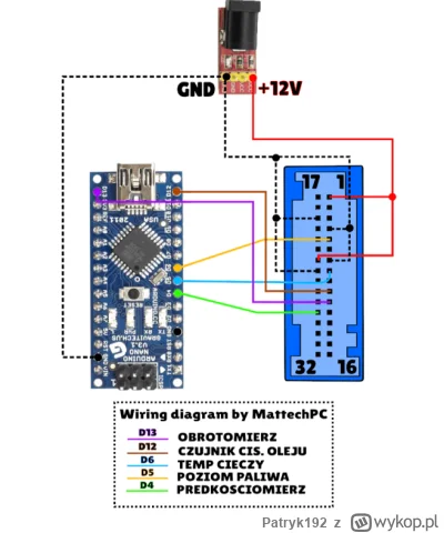 Patryk192 - Podłączone jak na zdjęciu tylko prędkościomierz do wyjścia pwm
Chyba pod ...