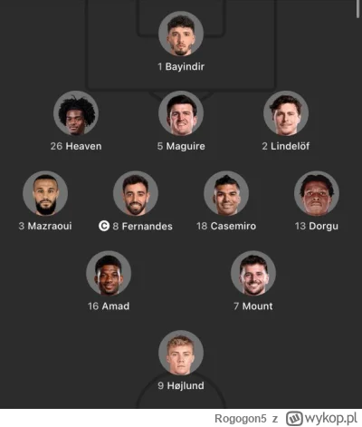 Rogogon5 - #united Ostatni mecz sezonu! Onana i Garnacho poza składem.