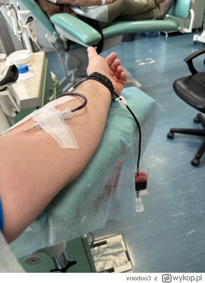 voodoo3 - 173 540 - 450 = 173 090
Data donacji - 12.04.2025
Donacja - krew pełna
Grup...