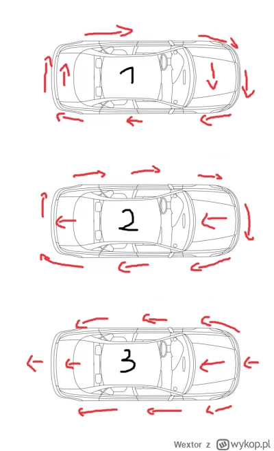 Wextor - Przy oklejaniu kierunkowym jak powinno się oklejać auto? #oklejanie #wrappin...