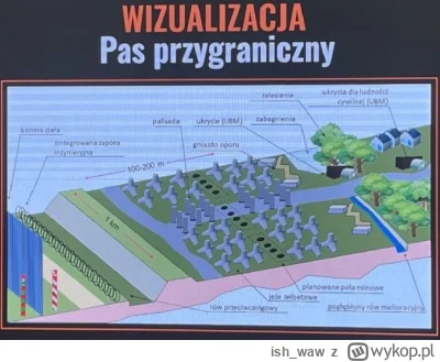 ish_waw - Szczegóły Tarczy Wschód z dzisiaj: 

Granica z Białorusią i Rosją zostanie ...