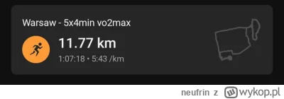 neufrin - 78 719,91 - 11,77 - 7,95 = 78 700,19

Wczorajsze easy i dzisiejsze 5x 4min ...