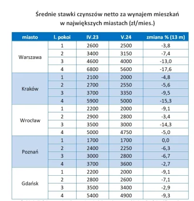 SzejdiSlimSzejdi - @Kaczypawlak: Wiem, że to teraz jest dominująca narracja, ale poda...