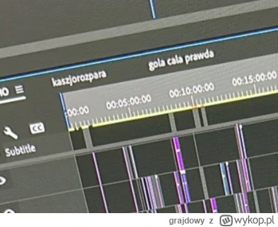 grajdowy - Mao ci? Pytam się Mao ci? 


#famemma