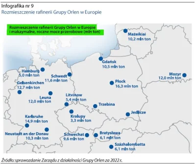 MirekStarowykopowy - Polecam się zaznajomić z tym raportem, tutaj np. stwierdzili, że...