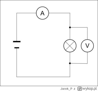 Jarek_P - >mamy baterie chcemy zmierzyc napiecie jej to nie podpinamy do niej np zaro...