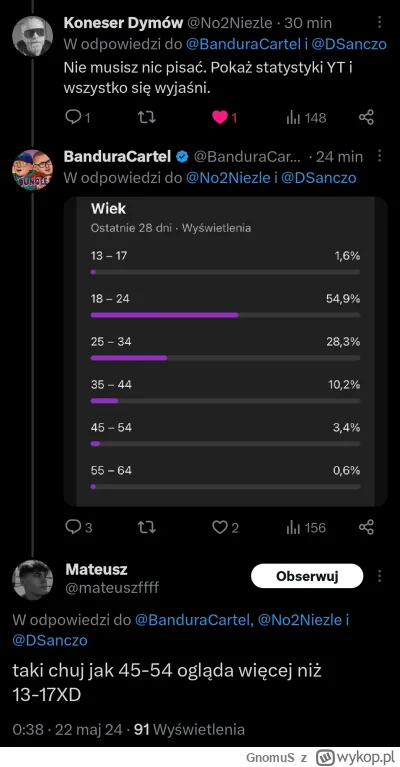 GnomuS - Mówię ci mordo więcej 40 latkow ogląda bungee niż 17 latkow a teraz 3 2 1 bo...