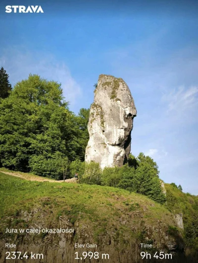 Kargeth - 99 317 + 237 = 99 554

Zdecydowanie najładniejsza trasa jaką dotąd jechałem...