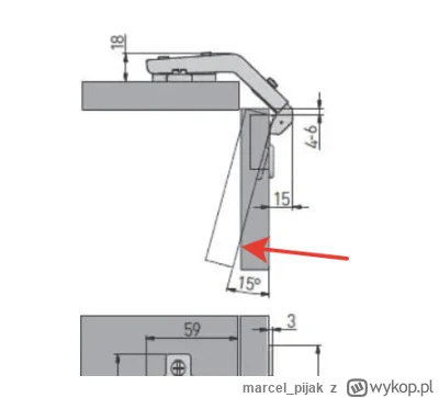 marcelpijak - @jestemlegenda: Whhhhattt?? Po pierwsze tego typu szafek w "L"kę się og...