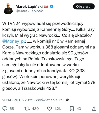 Gours - Wczoraj 160 głosów na Trzaskowskiego w worku Nawrockiego, dzisiaj inna komisj...