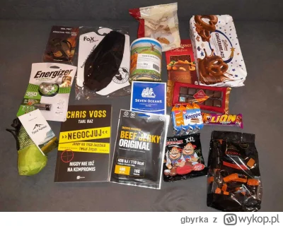 gbyrka - #wykopaka #pokapake od @wariat_zwariowany

Co tu pisać, super spersonalizowa...