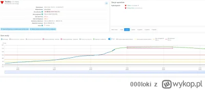 000loki - @kantek007 jeżeli widzisz to samo to dlatego że edytowalem. Tu wersja obecn...