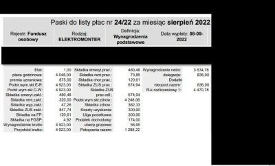 Strieloka - @Strieloka: Jak mocno byłem #!$%@?? bo to moja pierwsza legalna Praca po ...