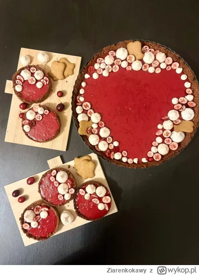 Ziarenkokawy - pierwszy raz w życiu robiłam coś z żurawiny  (ʘ‿ʘ)
Wyszło troche za sł...