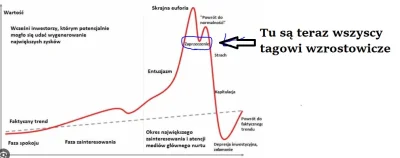tymoteusz-klinkiewicz - @perfumowyswir: