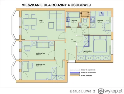 BarLaCurva - @Miszcz_Joda dopiero rozważany jest zakup tego mieszkania. Przekonania n...